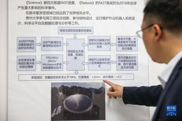 探访全国首个大数据国家重点实验室