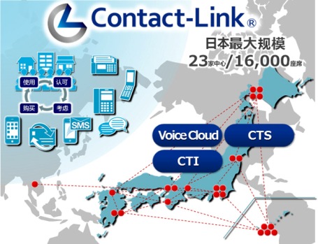transcosmos构筑日本最大的客户联络中心云