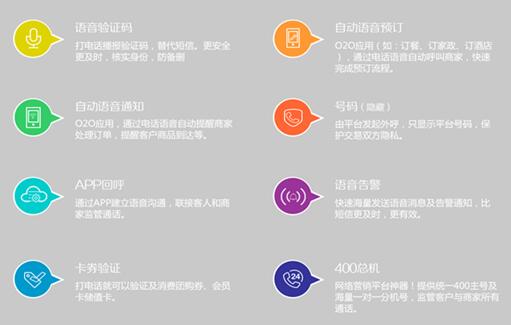 中通天鸿黑科技 智能通信平台