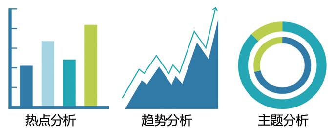 捷通华声为国航搭建多媒体渠道智能客服