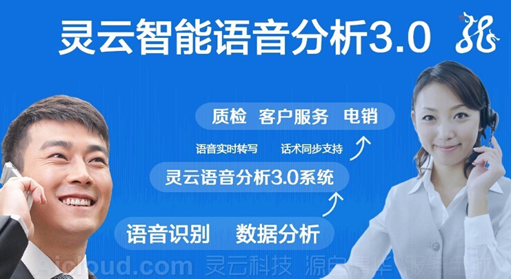 灵云智能语音分析系统3.0重磅推出