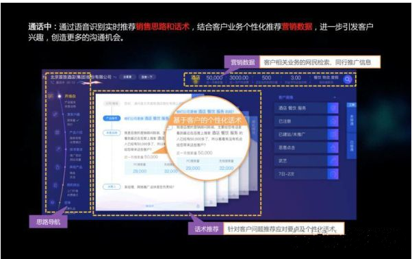 人工智能时代，客户服务要如何应对？