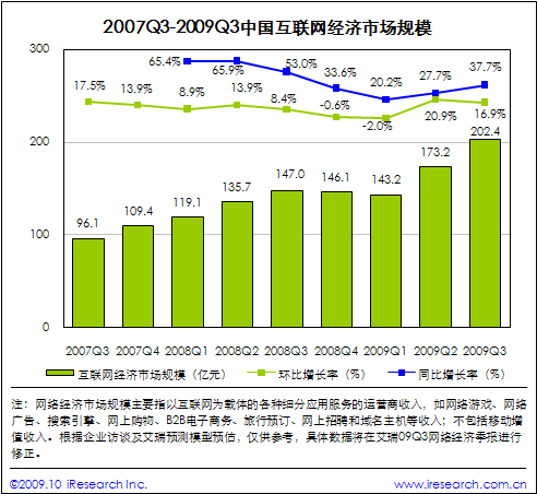 点此在新窗口中查看原始图片