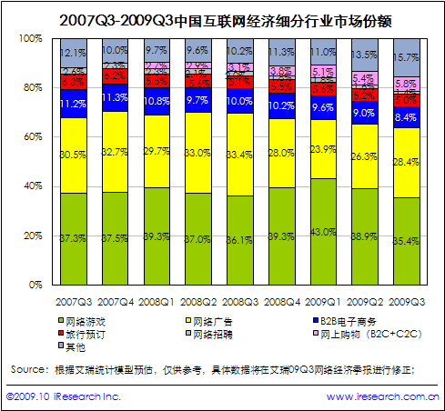 点此在新窗口中查看原始图片