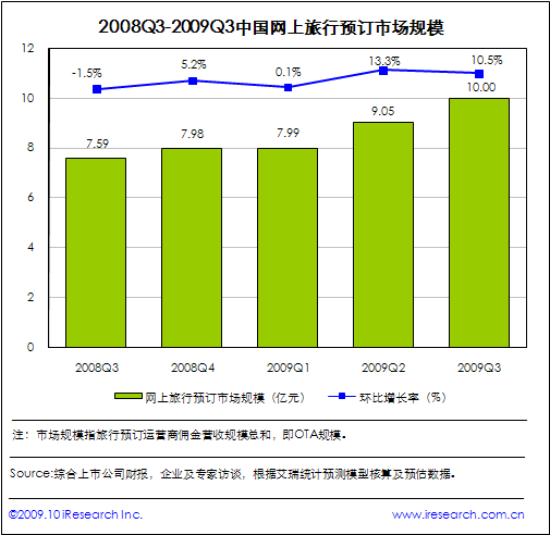 点此在新窗口中查看原始图片