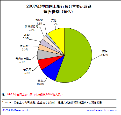 点此在新窗口中查看原始图片