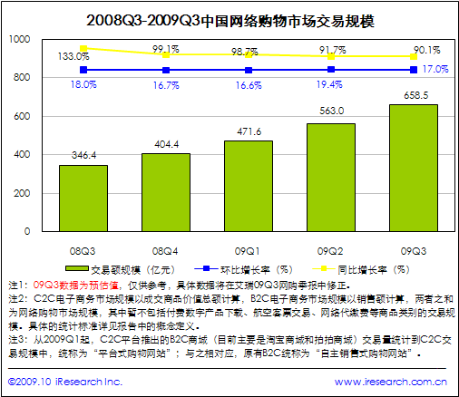点此在新窗口中查看原始图片