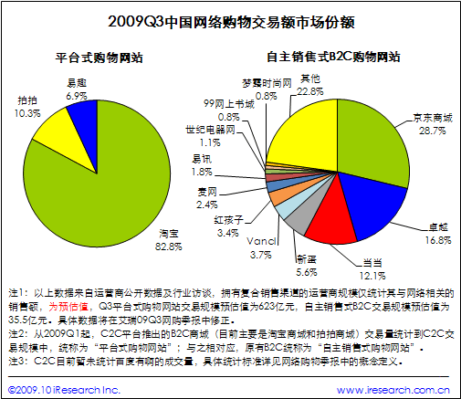 点此在新窗口中查看原始图片