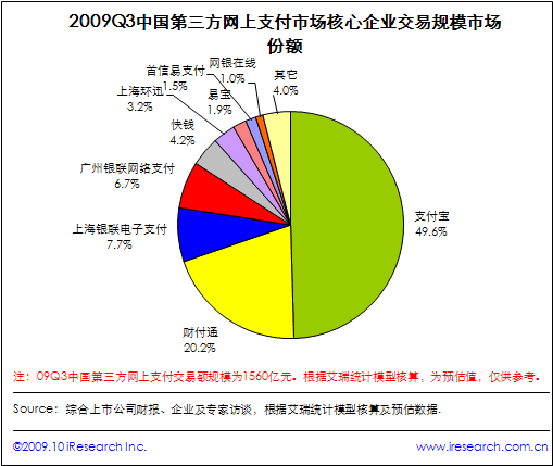 点此在新窗口中查看原始图片
