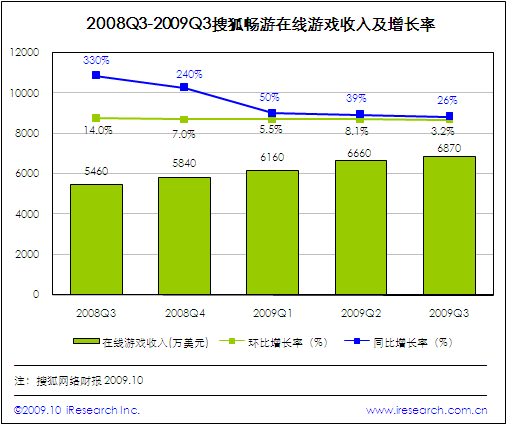 点此在新窗口中查看原始图片