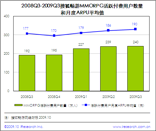 点此在新窗口中查看原始图片