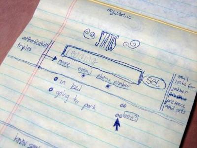 多尔西的Twitter创意