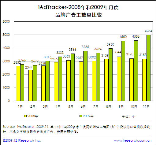 点此在新窗口中查看原始图片