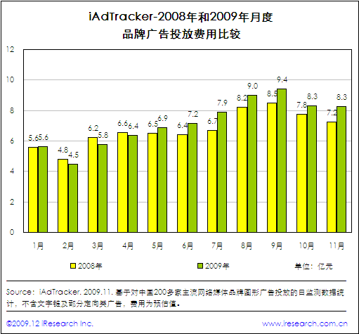 点此在新窗口中查看原始图片