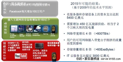 杨诚：云计算海啸式发展 开源主导MeeGO