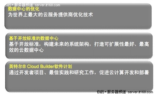 杨诚：云计算海啸式发展 开源主导MeeGO