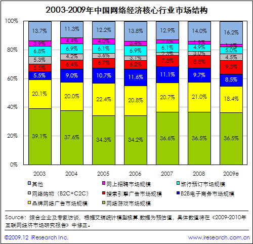 点此在新窗口中查看原始图片