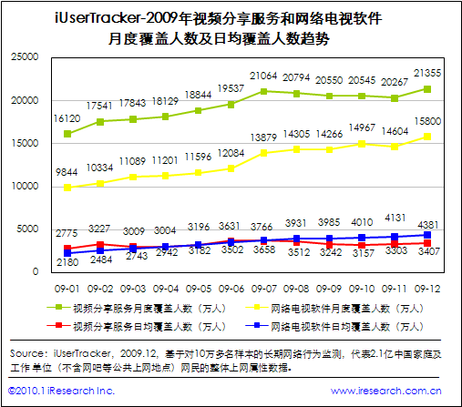 点此在新窗口中查看原始图片