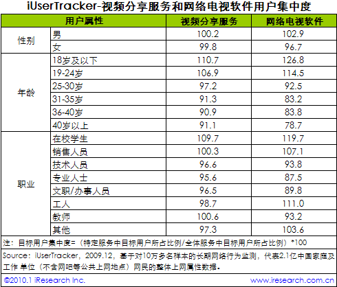 点此在新窗口中查看原始图片