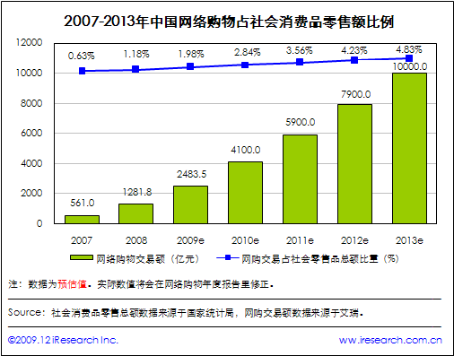 点此在新窗口中查看原始图片