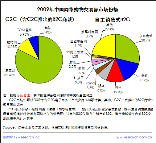 点此在新窗口中查看原始图片