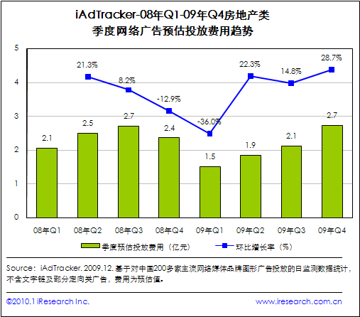 点此在新窗口中查看原始图片