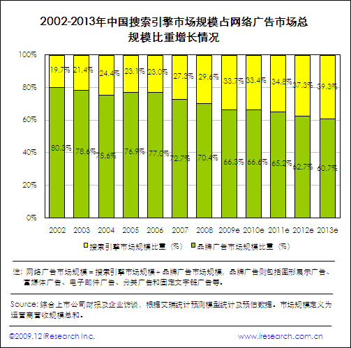 点此在新窗口中查看原始图片