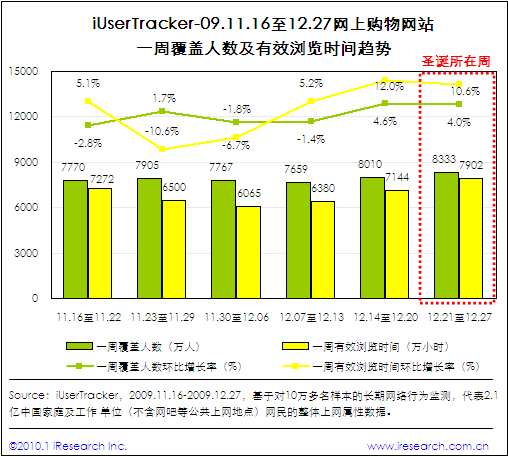 点此在新窗口中查看原始图片