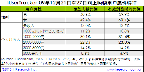点此在新窗口中查看原始图片