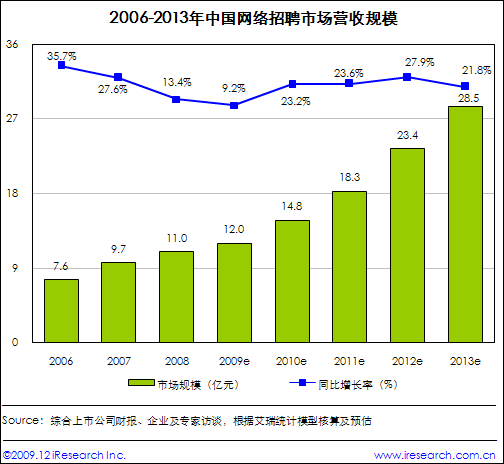 点此在新窗口中查看原始图片