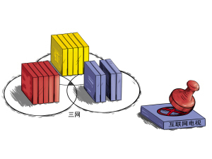 科技时代_网络电视牌照“排他”被疑垄断
