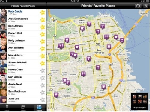 Loopt Pulse Loopt Pulse