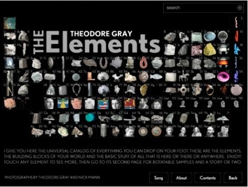 Craigsphone Craigsphone