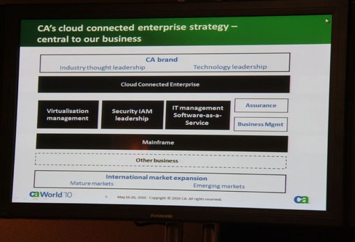 CA新口号we-can偷师奥巴马 携云计算发力中国