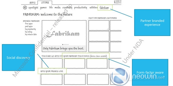 Windows 8将包含云计算应用程序商店