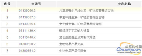 史玉柱专利截图 史玉柱专利截图