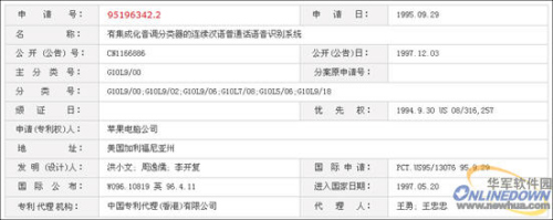 盘点IT大佬在华专利:乔布斯205项居首