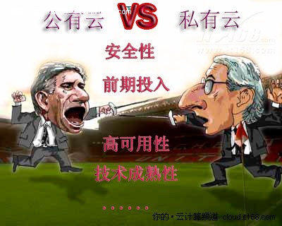 云端狂想曲:私有云与公有云的激烈辩论