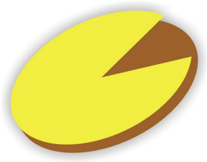 电销车险产品价格85%