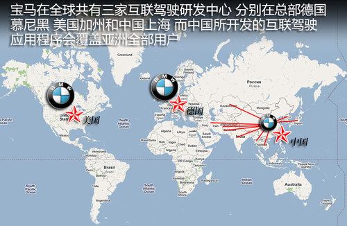 宝马将推出&ldquo;汽车版&rdquo;手机 中国负责研发