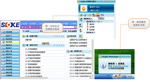 BigAnt携手东北设计研究院，共建统一通信平台