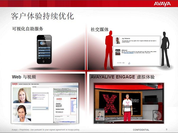 Avaya定义下一代联络中心理念:增强客户互动体验