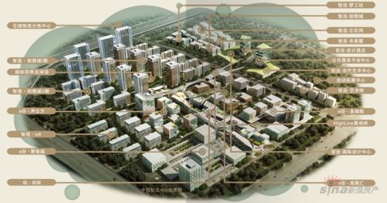 智造创想城效果图