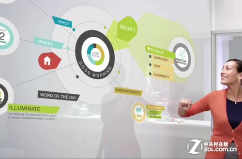 要接地气看家庭云计算何时能够普及