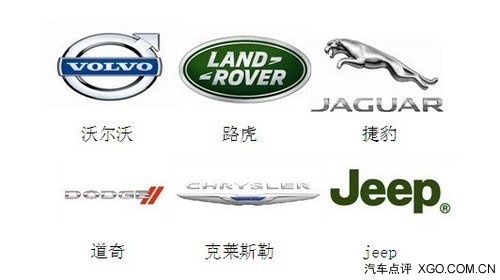 鞍山尊荣亿方汽车贸易有限公司