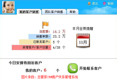 CRM系统每日客户提醒 做企业管理总管家