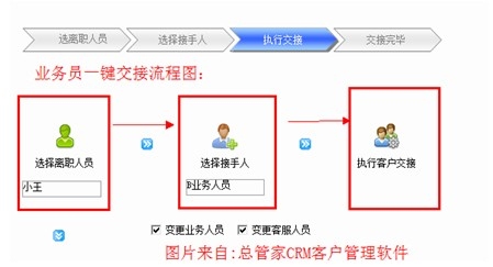 总管家CRM系统 防止业务员离职导致客户流失