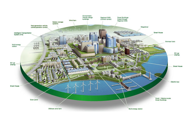 云计算是智慧城市发展之核心