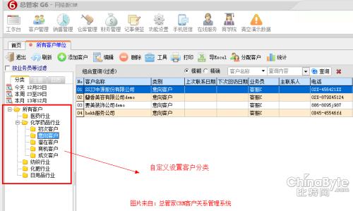 总管家CRM系统推动化工行业信息化发展