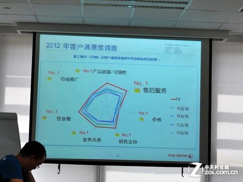 陈怡进：零风险、永不停印的全包服务 